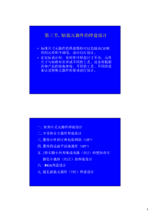 焊盘设计