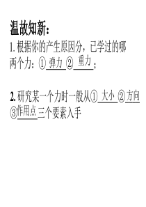 八年级物理摩擦力课件