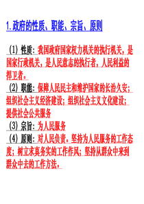 高中必修二政治知识点总结