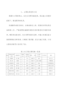 7.主要机具使用计划