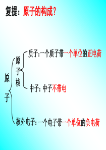10.4飞出地球ppt