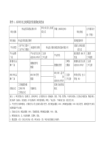 五路小学视频监控资源摸底调查表