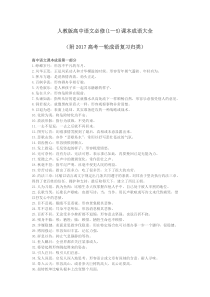 人教版高中语文必修(1—5)课本成语大全