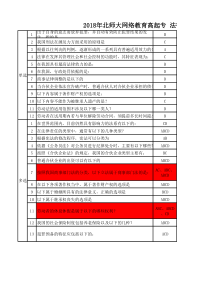 2018年北师大网络教育法律基础在线作业答案92分