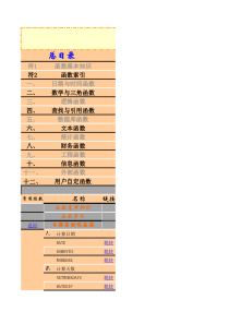 Excel函数大全【实例讲解】