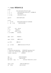 Ubuntu Linux 命令与配置
