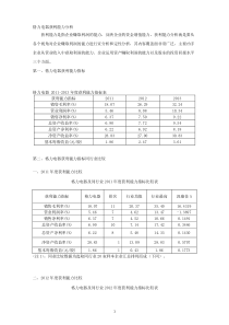 格力电器获利能力分析