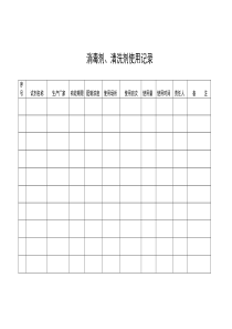 消毒剂、清洗剂使用记录