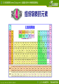 第4节 组成物质的元素