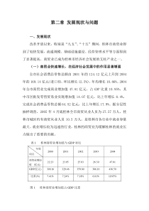 发展现状与问题