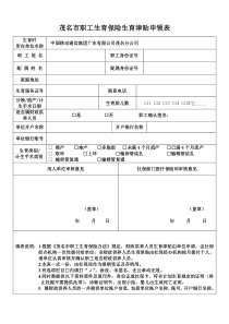 茂名市职工生育津贴申领表