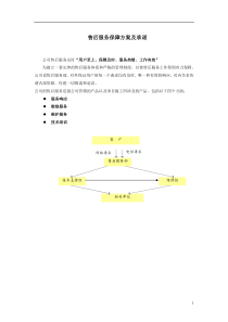售后服务保障方案和承诺