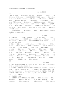 前端开发代码命名的规范化