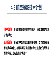 航空摄影的技术计划