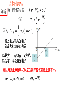 17.2-光的粒子性第二课时