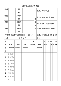 前厅部员工工作考核表