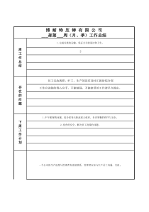 周工作总结及计划表格(周例会)