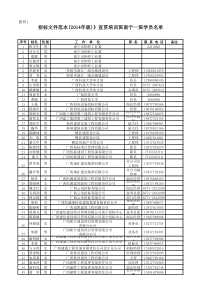 招标文件范本(2014年版)》宣贯培训班南宁一班学员名单xls