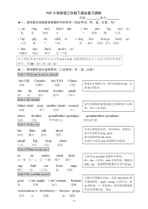 新PEP小学英语三年级下册总复习资料