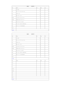 电脑配置单模板