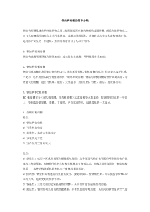 钢结构雨棚的简单分类