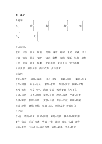北师大版四年级下册语文知识点