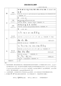 泰语音标记识规律