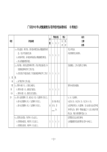 广东省中小学心理健康教育示范学校评估标准体系-(B...
