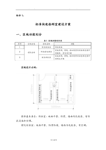 食品快速检测实验室建设方案详细