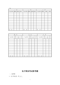 电子商务考试题