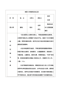 小学德育活动记录