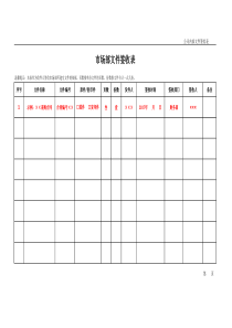 文件签收表(公司内部)