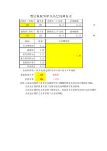 一般纳税人税负率测算表