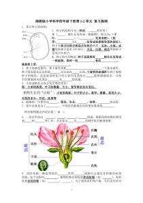 湘教版小学科学四年级下册复习提纲(题目形式)打印