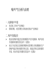 电梯噪声隔音治理方案资料