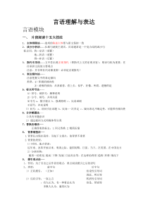 言语模块-顾斐