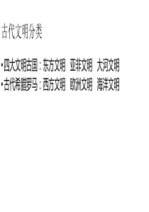 4课-希腊城邦和亚历山大帝国(共