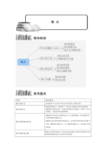 高一-集合综合讲义