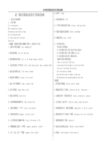 高中英语书面表达常见句子结构及训练-新人教[整理]