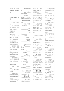 78Emegcou小学英语语法词汇大全