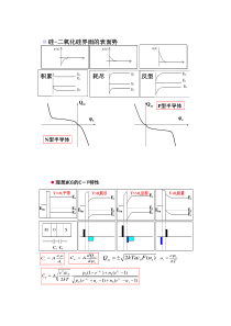 半导体物理-21