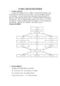 CN-DRGs分组方法及相关术语说明