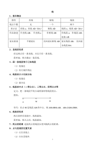 初中数学知识点总结