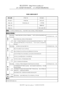 中国建筑研究所印刷管理部印刷计划职务说明书