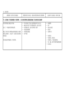 VDA6.3解释