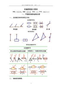 机械原理个人总结的复习资料(南昌大学10级)