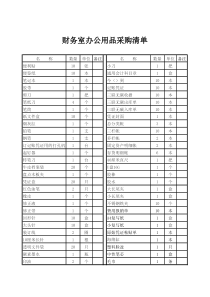 财务室办公用品采购清单