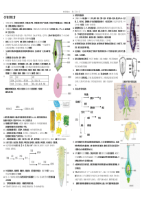 初中生物总复习资料{超全}新人教版
