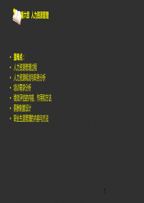 第六章-人力资源管理-自考企业管理概论(闫笑非)