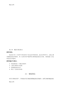 (整理)键盘与指法练习.